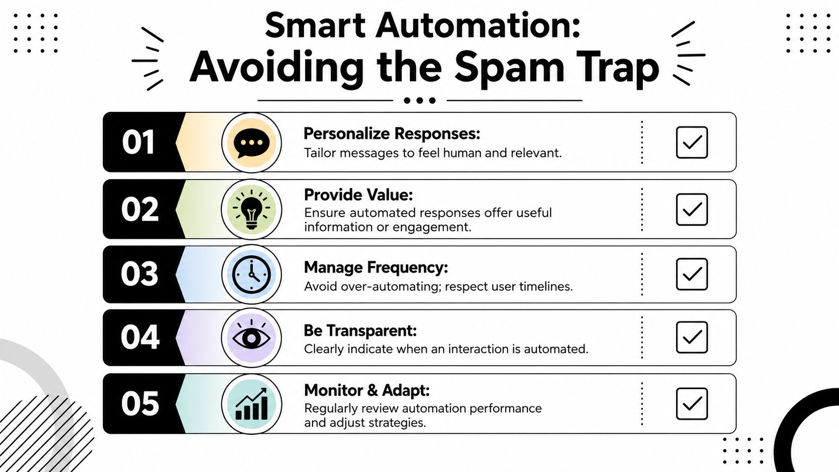 An infographic detailing five key steps to use smart automation while avoiding spam traps for better engagement.